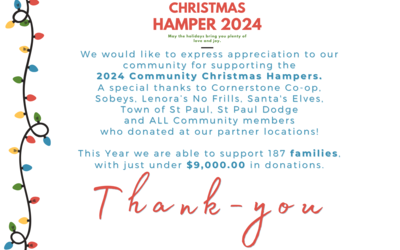 Community Christmas Hamper 2024